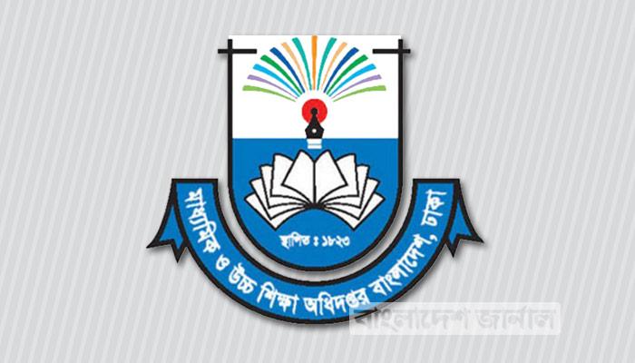 স্থগিত মাধ্যমিকের অ্যাসাইনমেন্ট