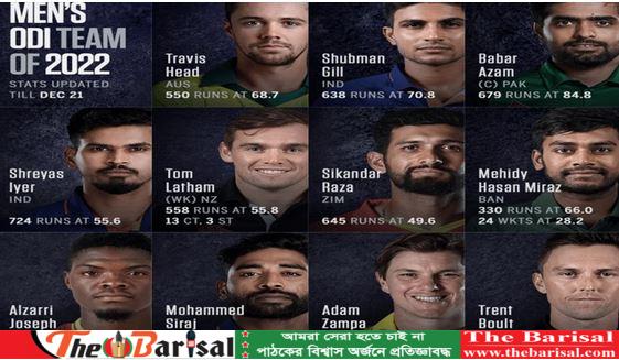 ক্রিকইনফোর বর্ষসেরা ওয়ানডে একাদশে মিরাজ